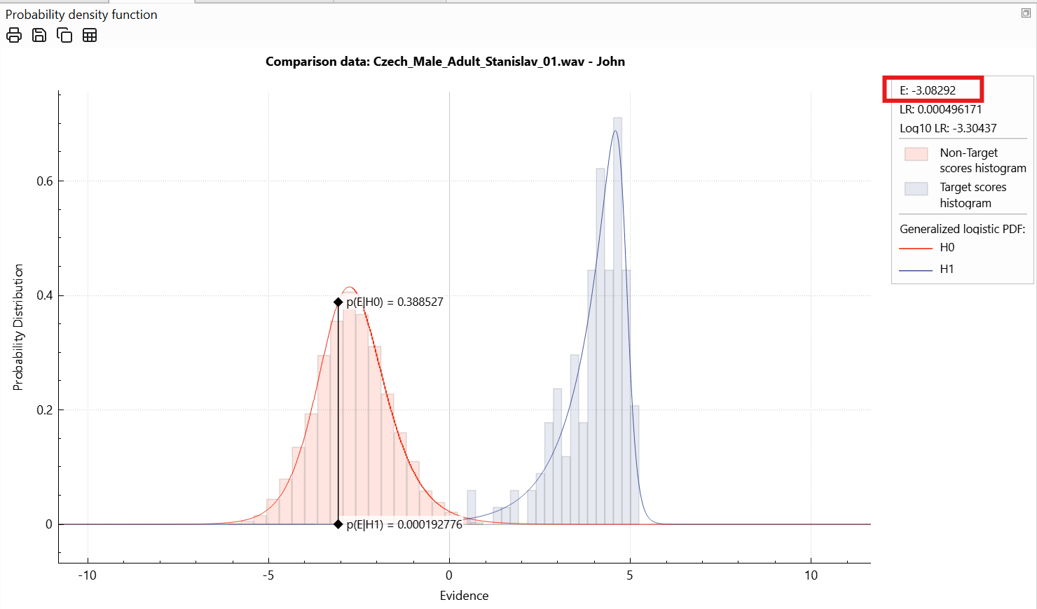 probability_density_plot_detail